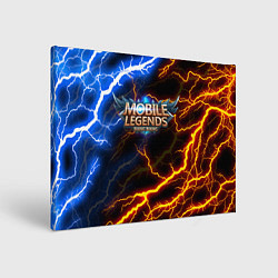 Картина прямоугольная Mobile Legends разряды молний flash