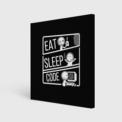 Картина квадратная Eat, sleep, code