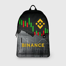 Рюкзак BINANCE БИНАНС ГРАФИК, цвет: 3D-принт — фото 2