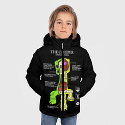 Куртка зимняя для мальчика The Creeper, цвет: 3D-черный — фото 2