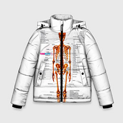 Куртка зимняя для мальчика Шпаргалки, цвет: 3D-черный