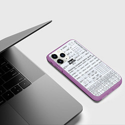 Чехол iPhone 11 Pro матовый Шпаргалки, цвет: 3D-фиолетовый — фото 2