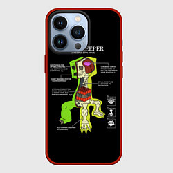 Чехол для iPhone 13 Pro The Creeper, цвет: 3D-красный