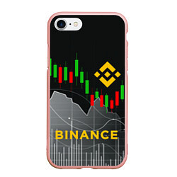 Чехол iPhone 7/8 матовый BINANCE БИНАНС ГРАФИК