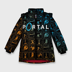 Куртка зимняя для девочки PORTAL, цвет: 3D-красный