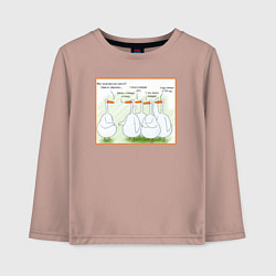 Лонгслив хлопковый детский Друзья за 30, цвет: пыльно-розовый