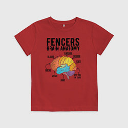 Футболка хлопковая детская Fences Brain Anatomy, цвет: красный