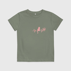 Детская футболка Кардио котик