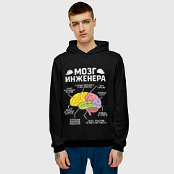 Толстовка-худи мужская Мозг инженера цветной на черном, цвет: 3D-черный — фото 2