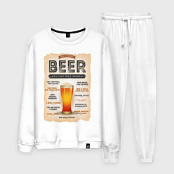 Мужской костюм ПИВО НА ВСЕХ ЯЗЫКАХ МИРА