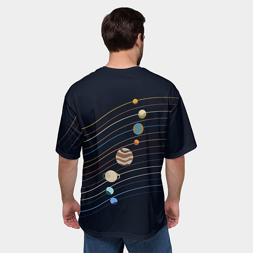 Мужская футболка оверсайз Парад планет 2024 / 3D-принт – фото 4