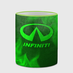 Кружка 3D Infiniti - green gradient, цвет: 3D-светло-зеленый кант — фото 2