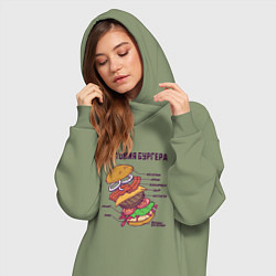 Женское худи-платье Анатомия схема Бургера Burger Scheme Anatomy, цвет: авокадо — фото 2