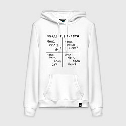 Женская толстовка-худи Квадрат декарта