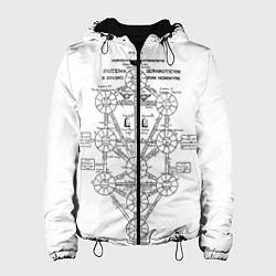 Женская куртка EVa-updown