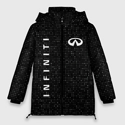 Женская зимняя куртка Инфинити infinity sport