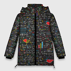 Женская зимняя куртка Шпаргалка по математике с формулами