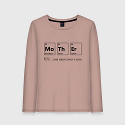 Женский лонгслив MoThEr химические элементы