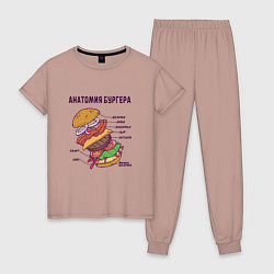 Пижама хлопковая женская Анатомия схема Бургера Burger Scheme Anatomy, цвет: пыльно-розовый