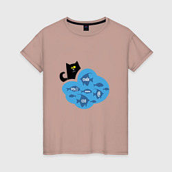 Женская футболка Кот программиста