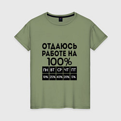 Женская футболка ОТДАЮСЬ РАБОТЕ НА 100 процентов