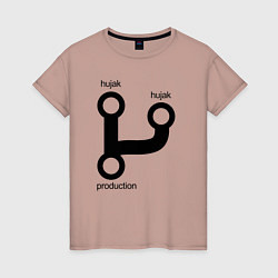 Женская футболка Раз, два и в продакшн